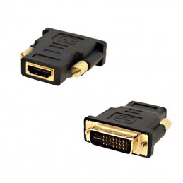 HDMI Adapter, 2-Pack...