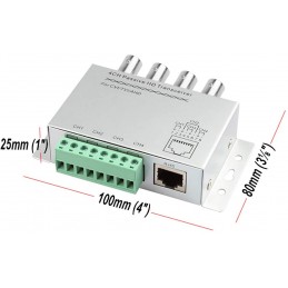 EV04P (4CH) Passive UTP...