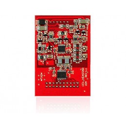 FXO O2 Module 2 Ports