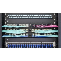 Patch Panel