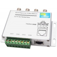 Multiples channel Balun