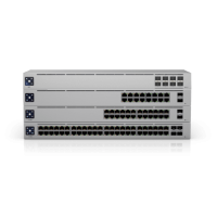 Cloud Gateways