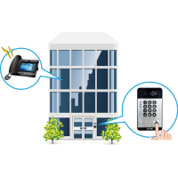 TELEFONOS & PBX