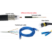 Copper Cabling Infrastructure